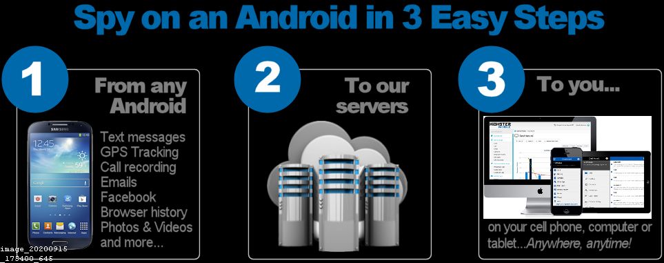 The Best Cell Phone Spy App