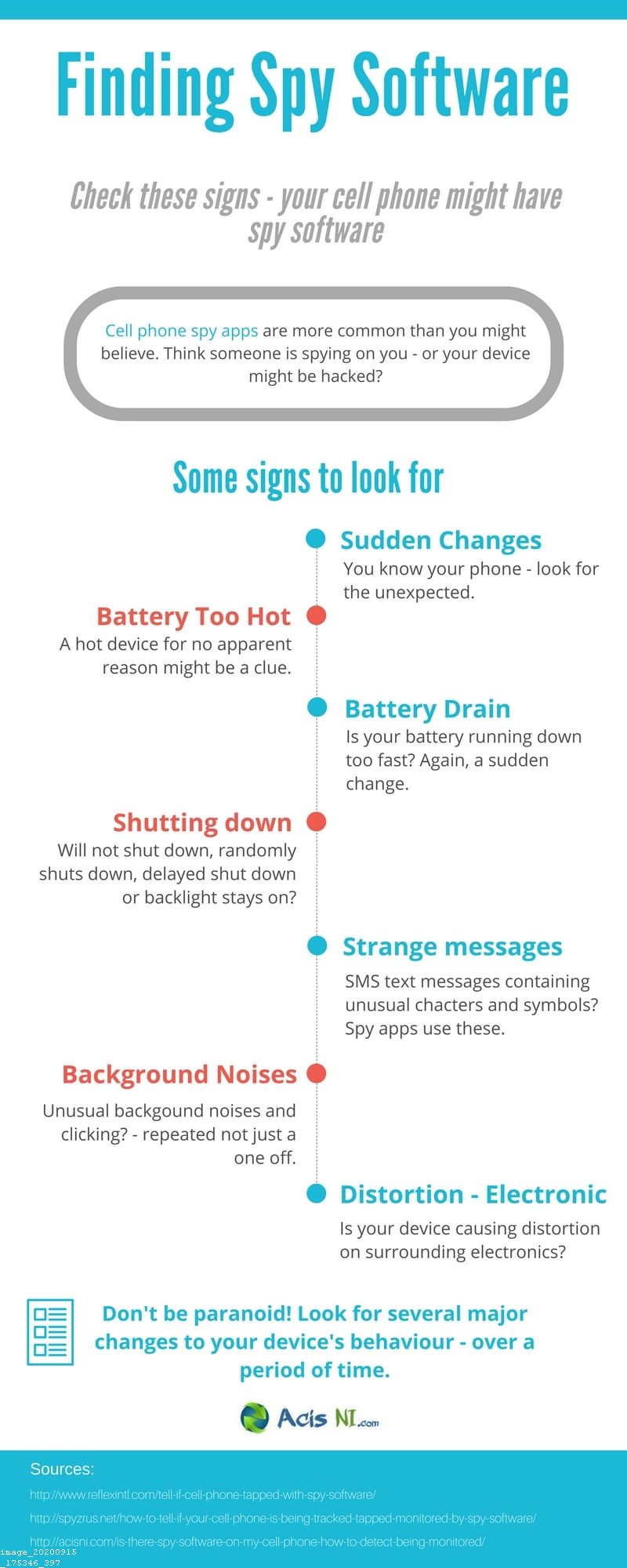 Top Free Cell Phone Spy Apps