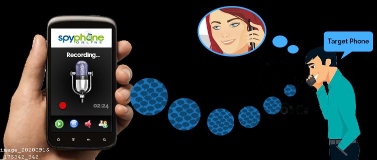 Spy Cell Phone App Free