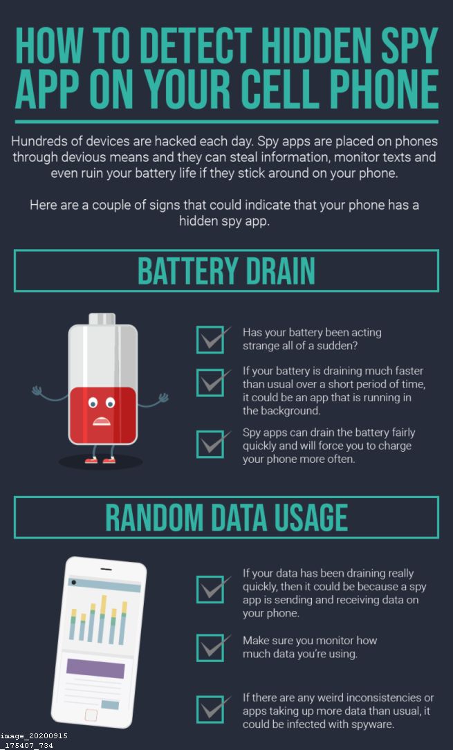 How Can You Spy on a Cell Phone