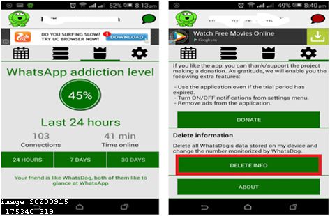 Spyware Programs for Cell Phones
