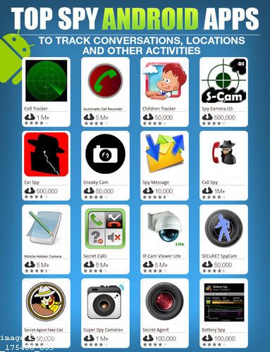 Cell Phone Spyware Iphone