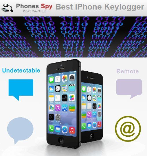 Top Spyware for Cell Phones