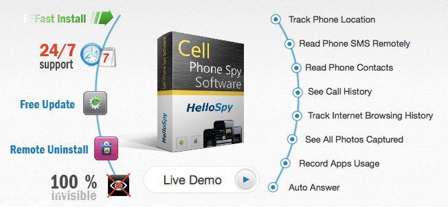 Hack Spy Cell Phone Free