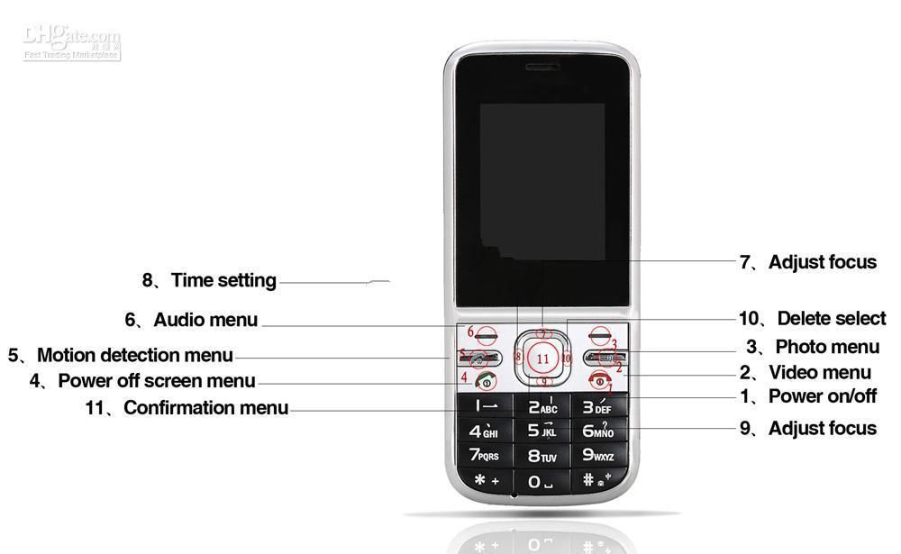 Cell Phone Dock Spy Camera