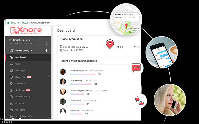 Spy on Cell Phone Number
