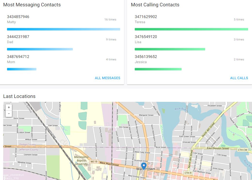 Spyware Software for Cell Phones