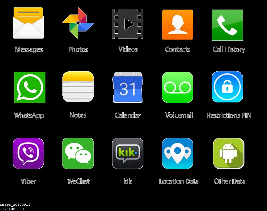 Can Your Cell Phone Spy on You