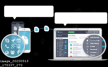 Blurspy Cell Phone Spy App
